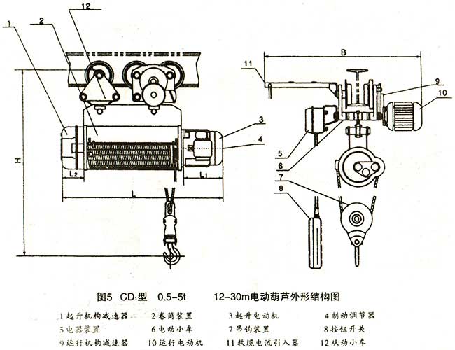 電動葫蘆結(jié)構(gòu)圖